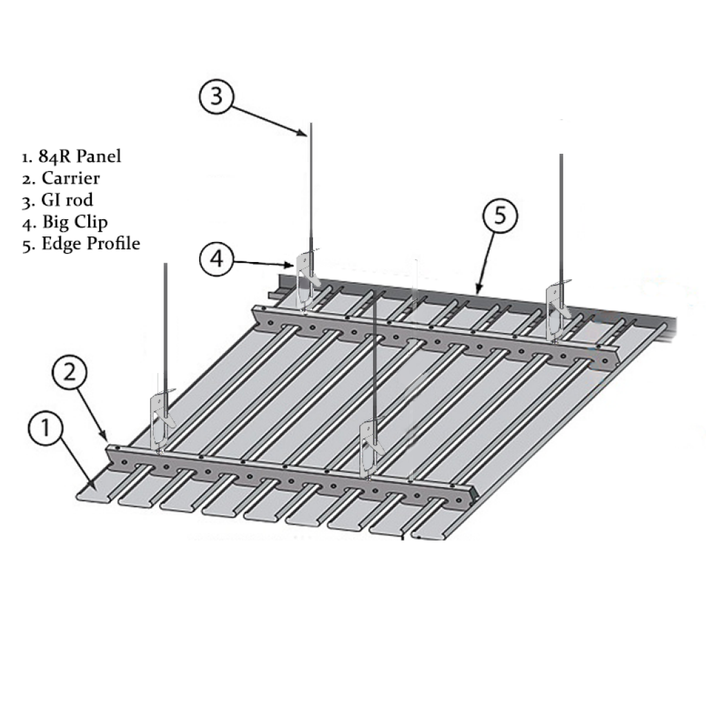 84r-detail-new-2n-1024x1024
